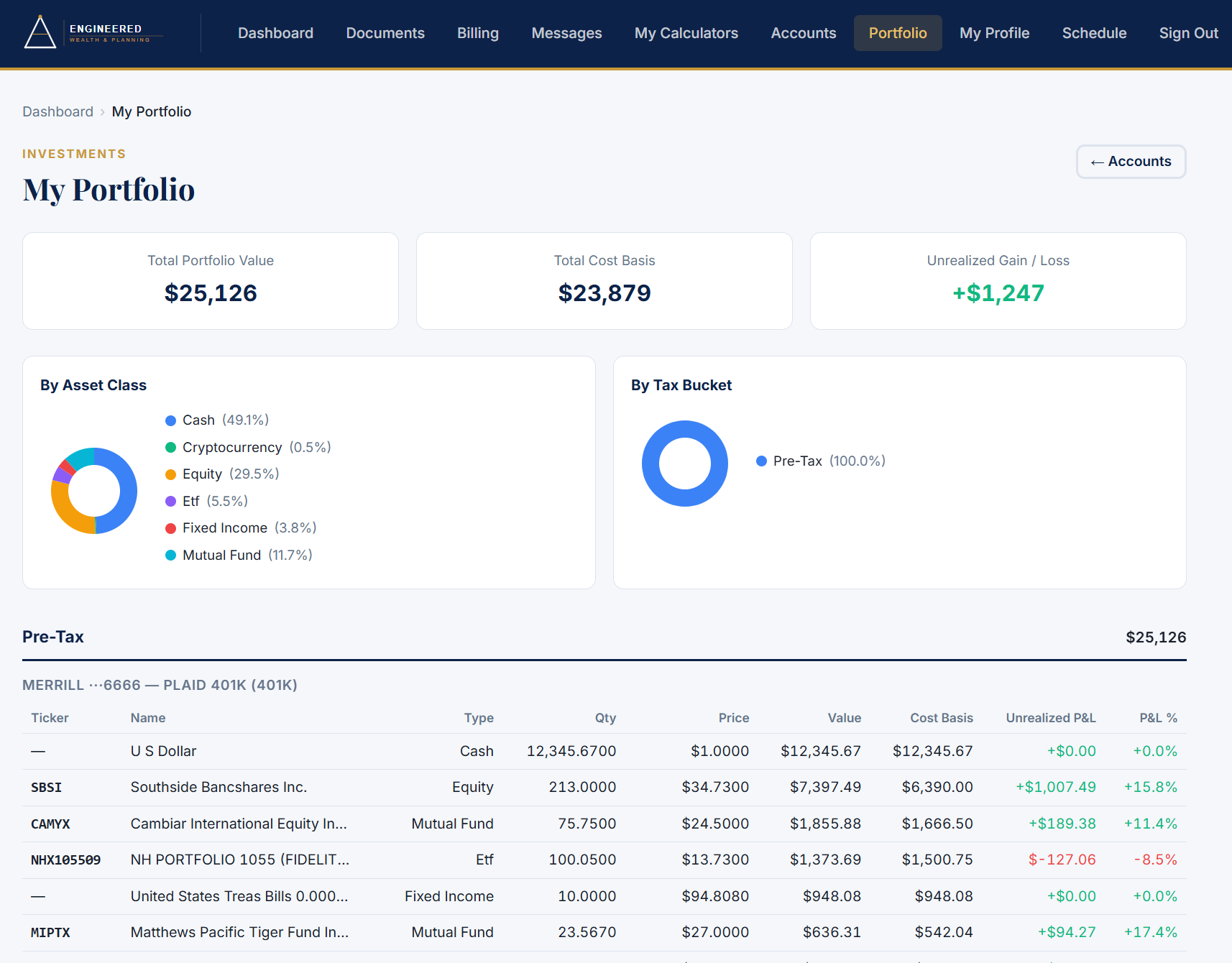Client portfolio view